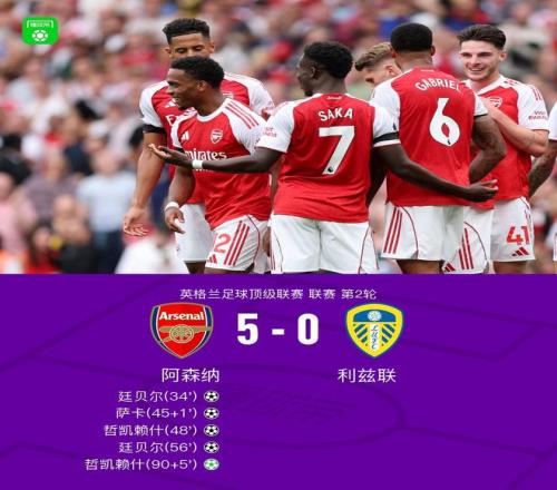 乐鱼NBA常规赛赛程吃紧，阿森纳赛前远射贴柱，态度坚定，控场能力受关注的简单介绍